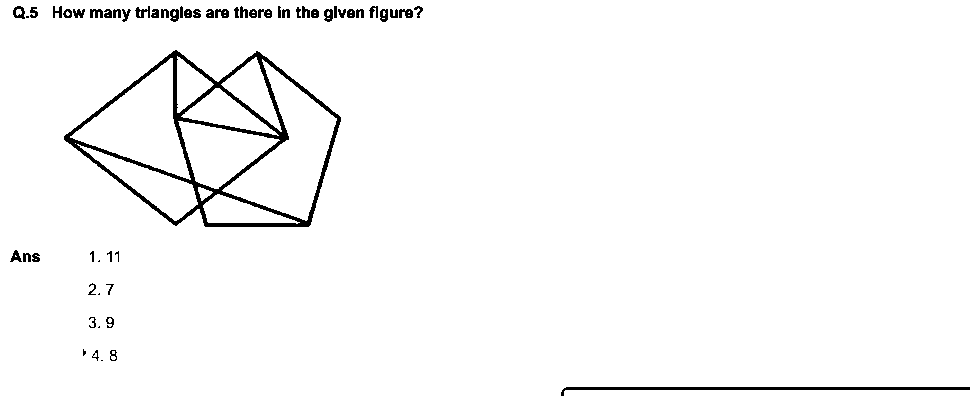 Question figure