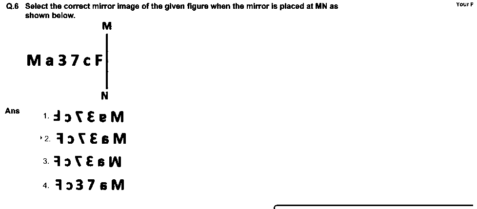Question figure