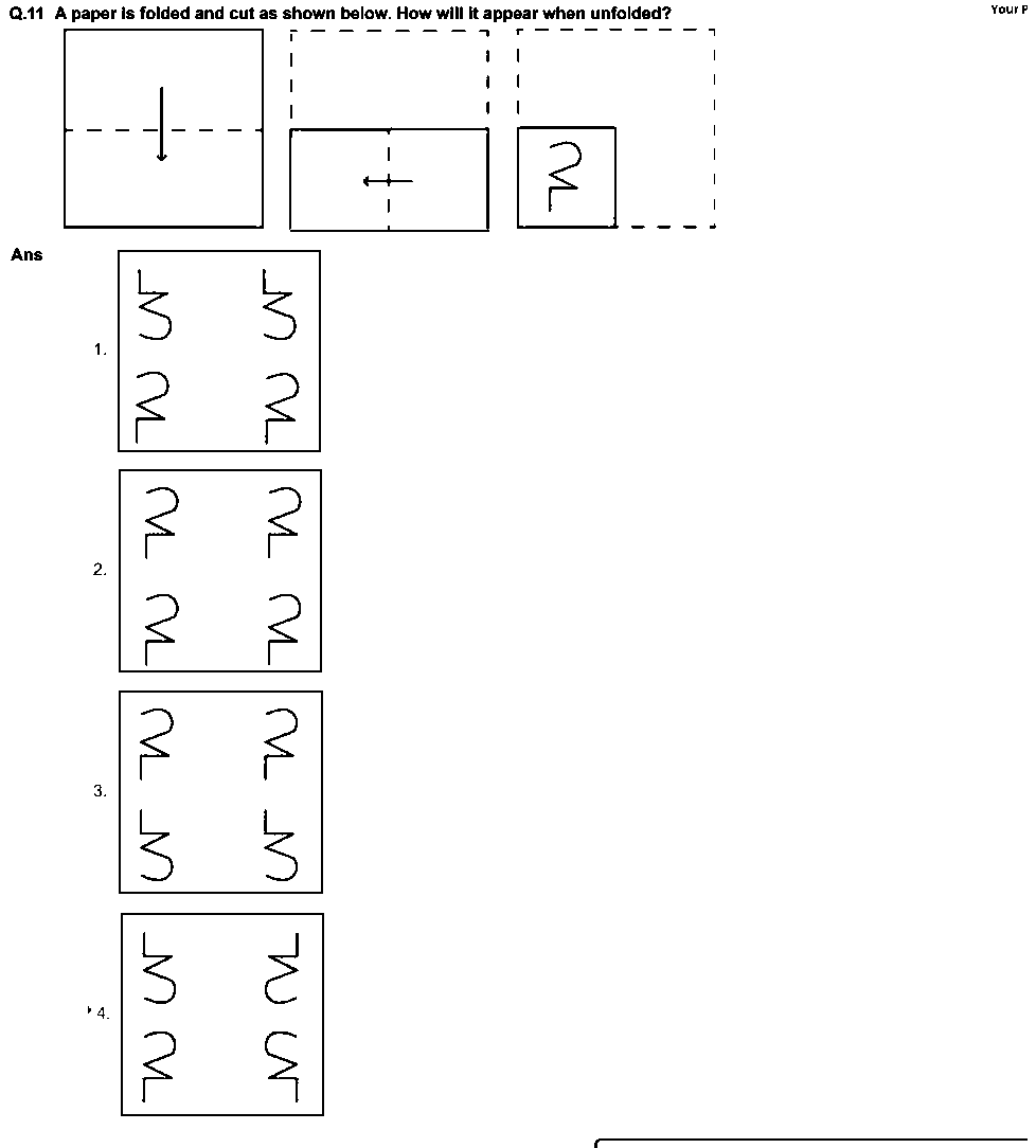 Question figure