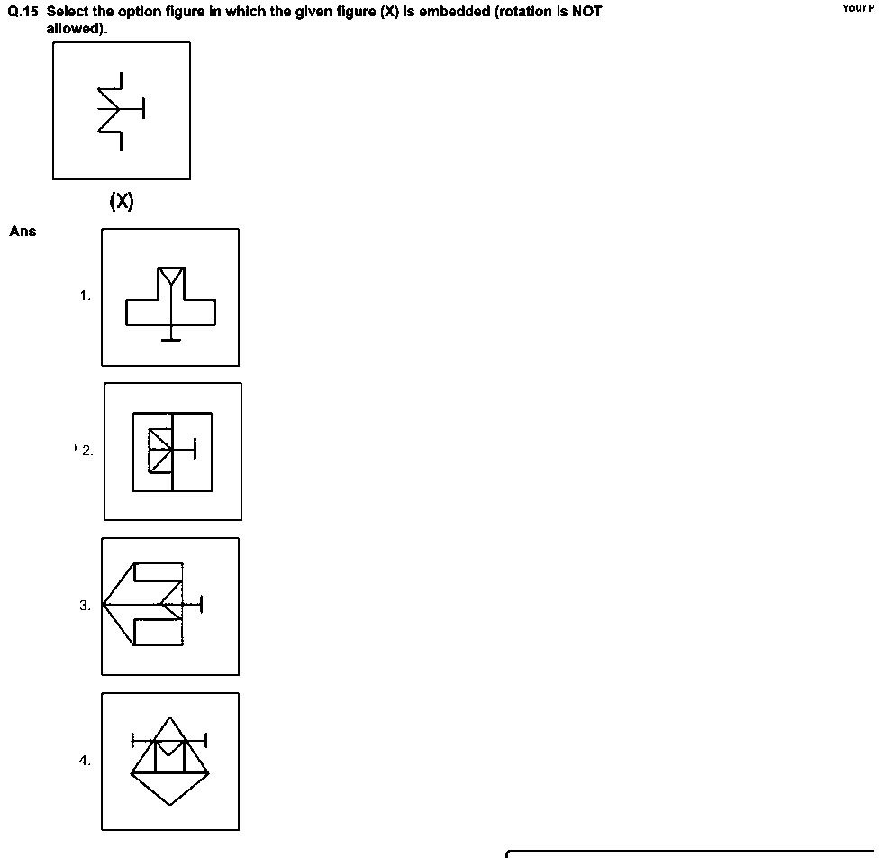 Question figure