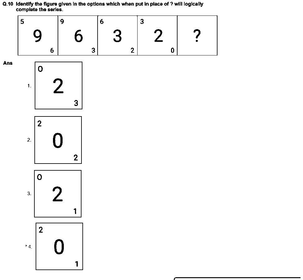 Question figure