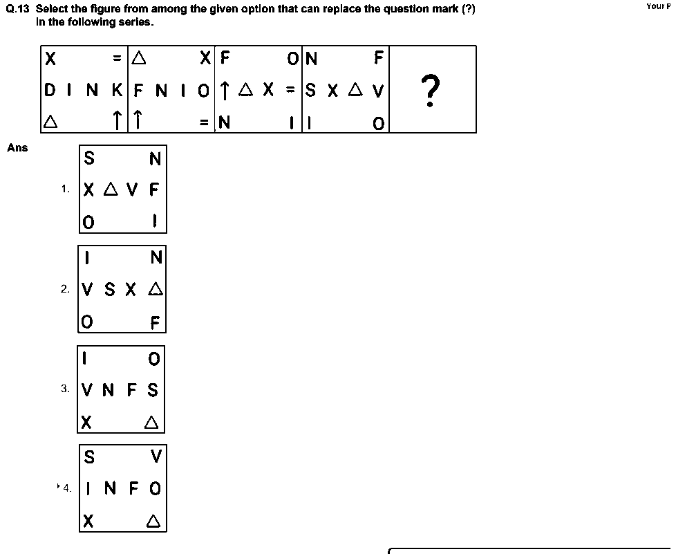 Question figure