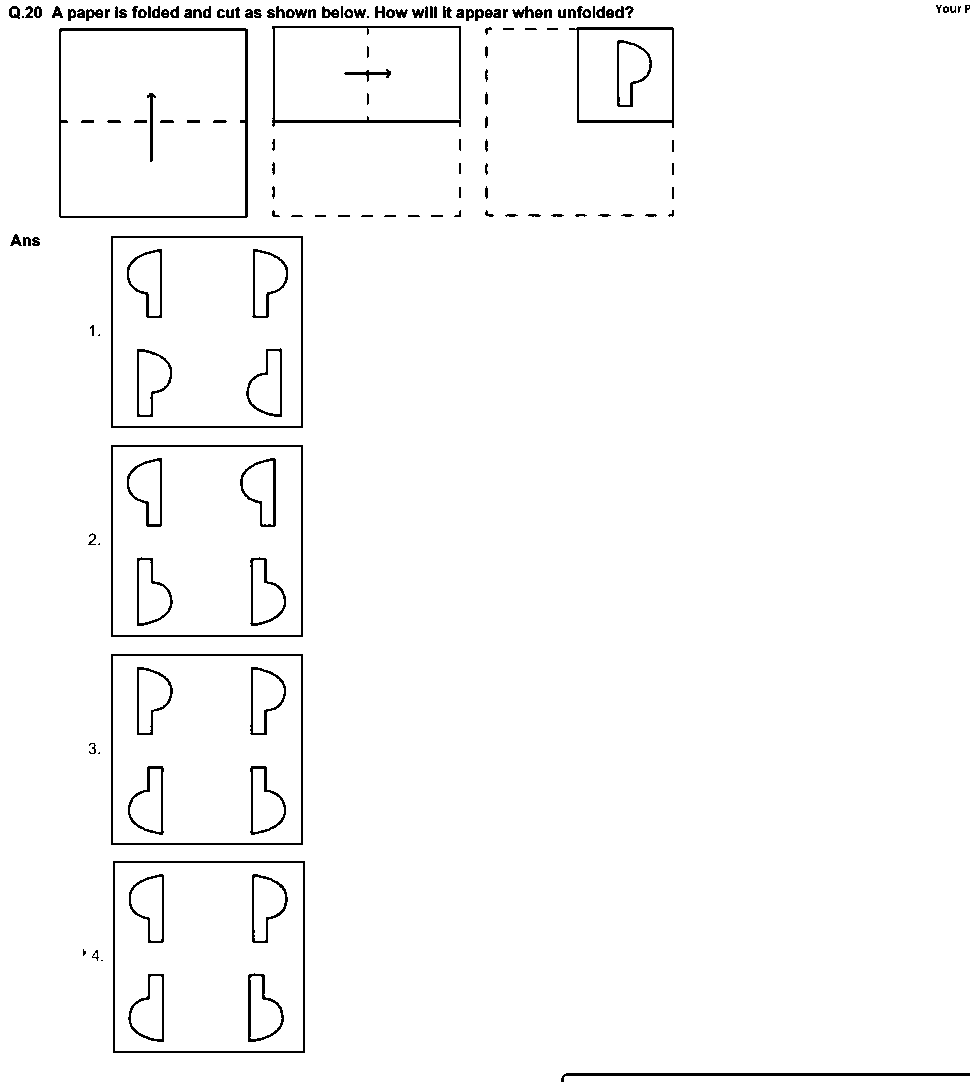 Question figure