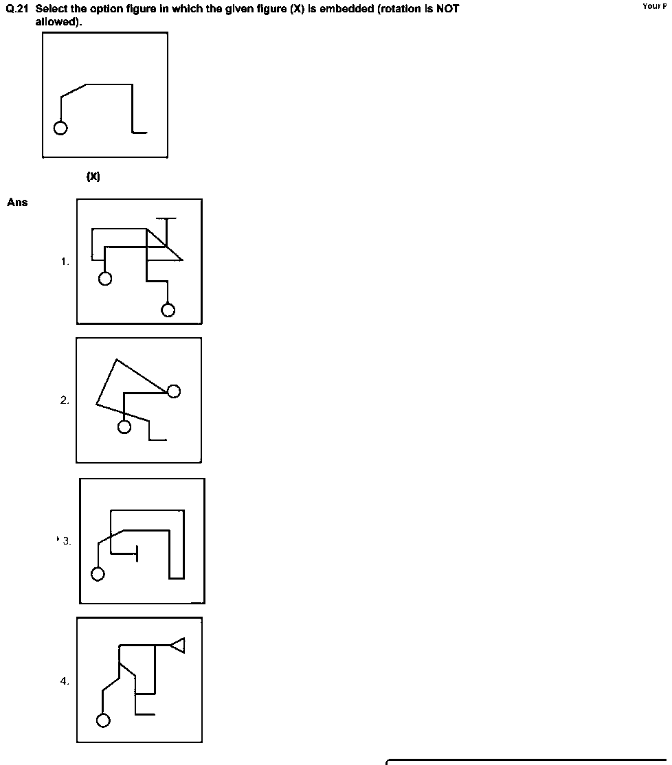 Question figure