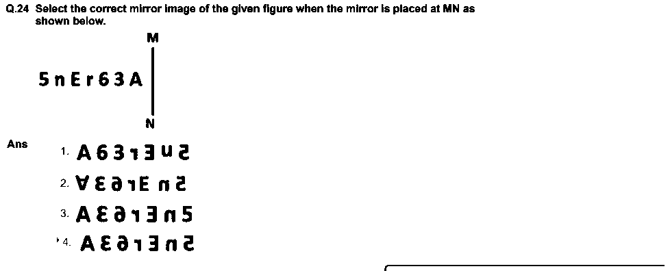 Question figure