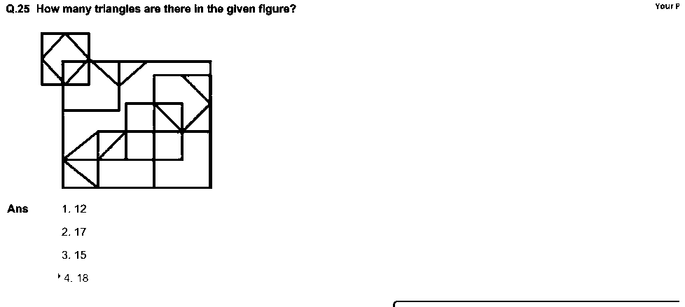 Question figure