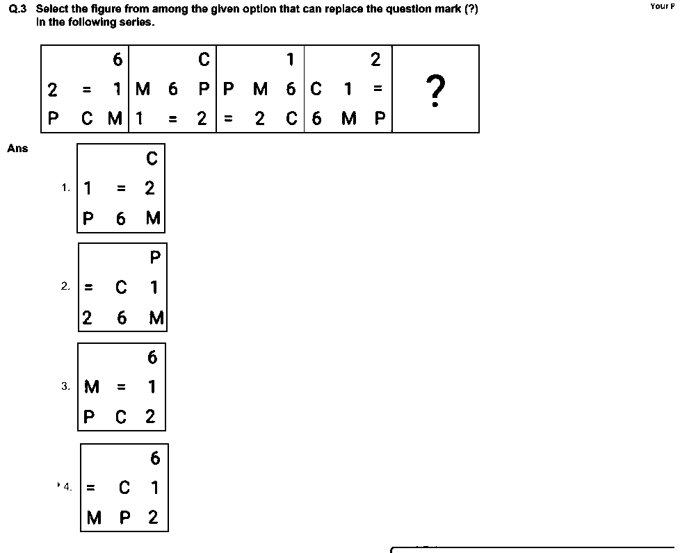 Question figure