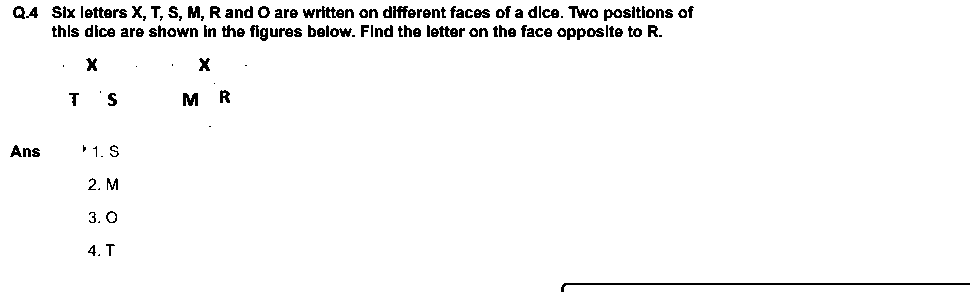 Question figure