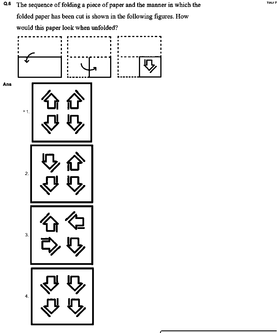 Question figure