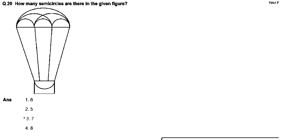 Question figure