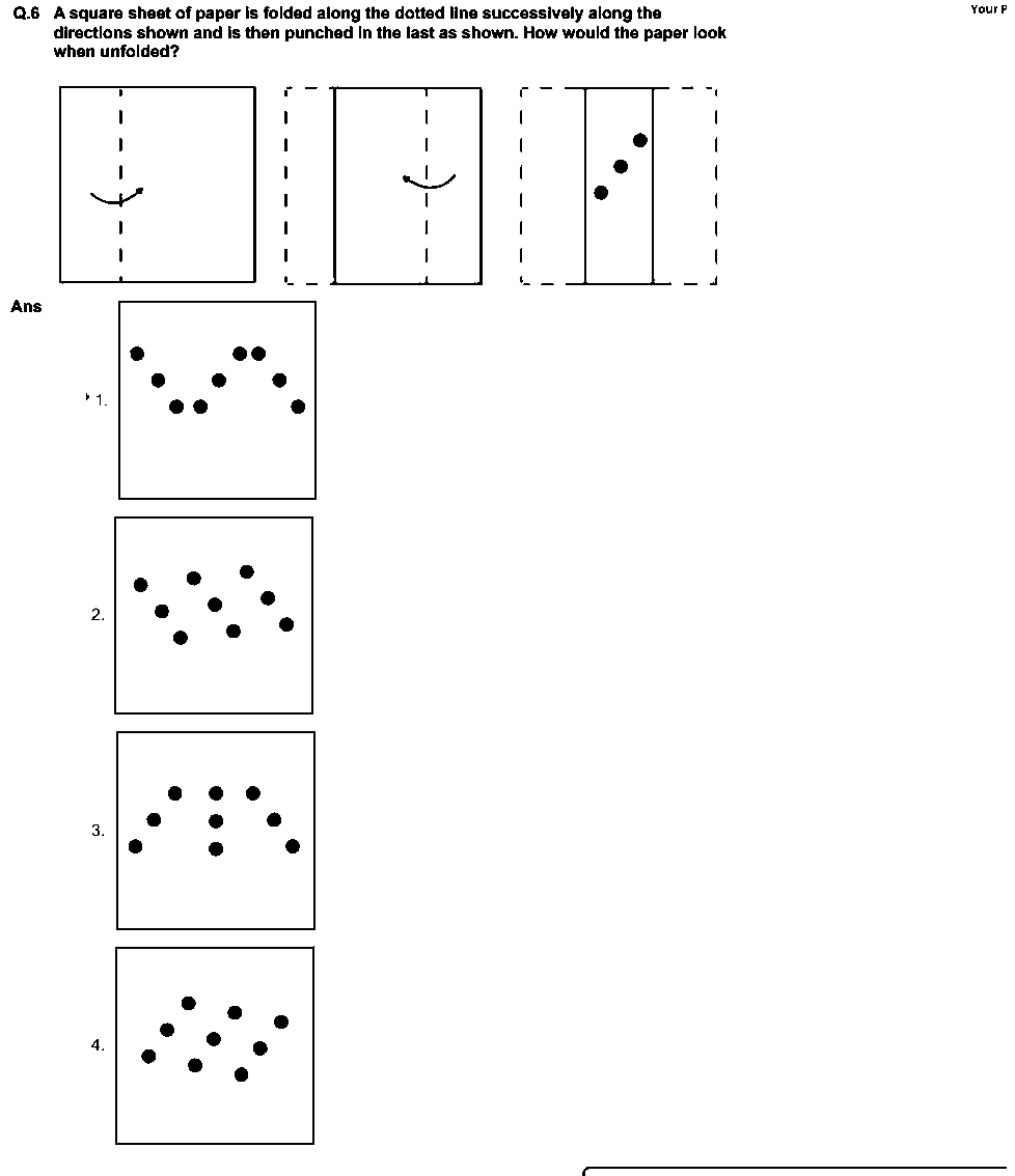 Question figure