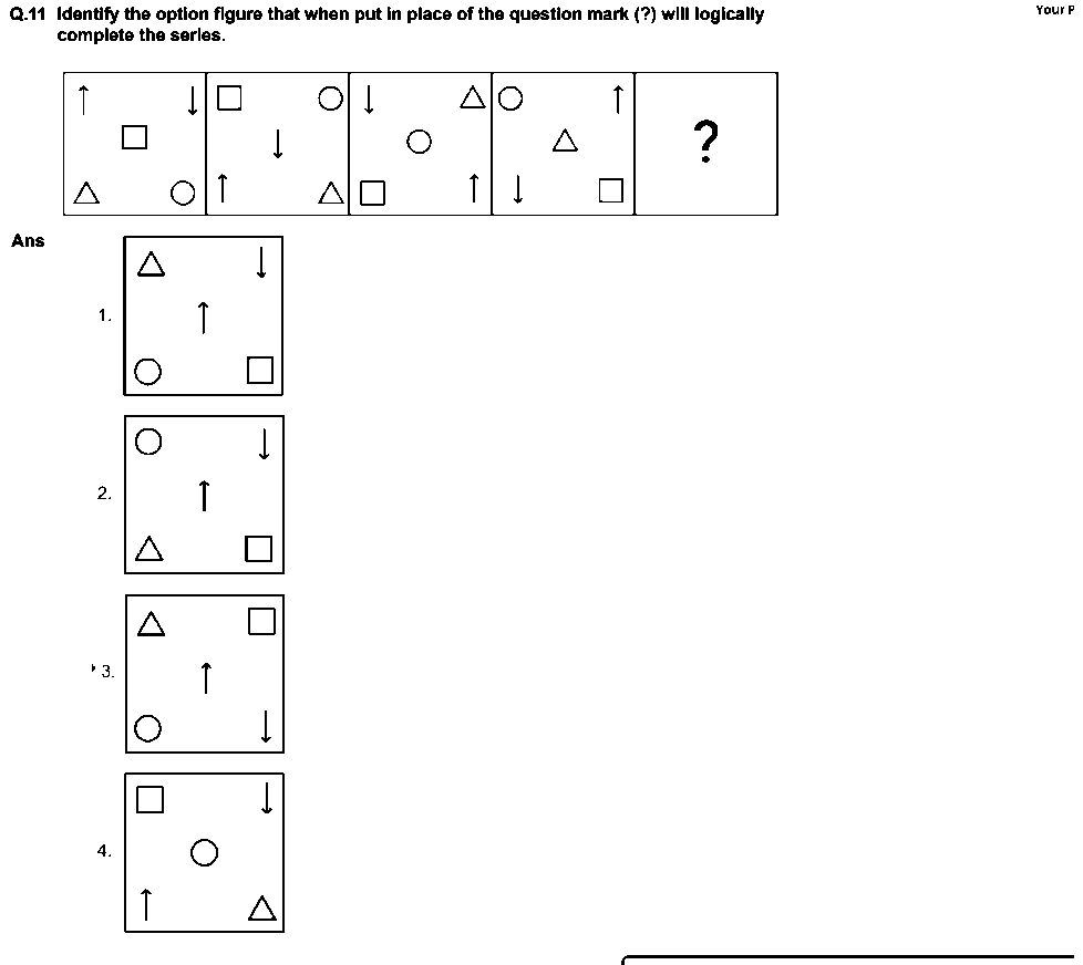 Question figure