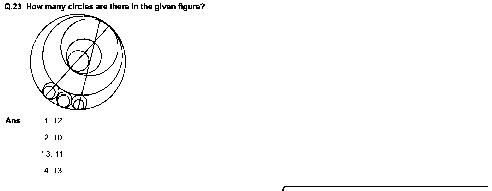 Question figure
