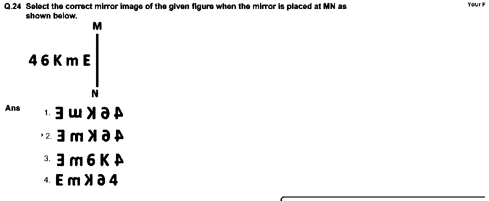 Question figure
