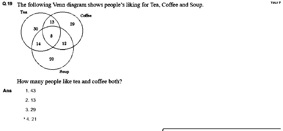 Question figure