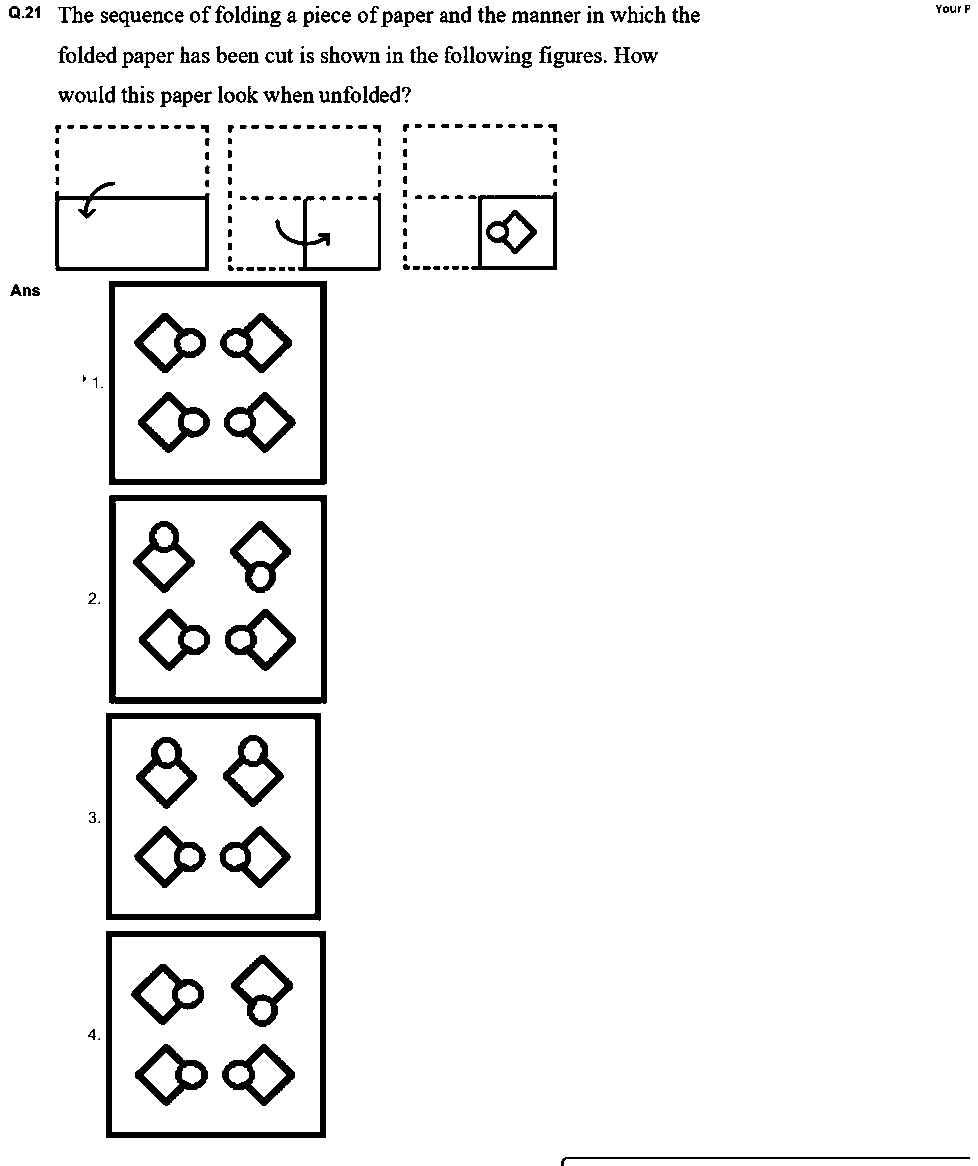Question figure