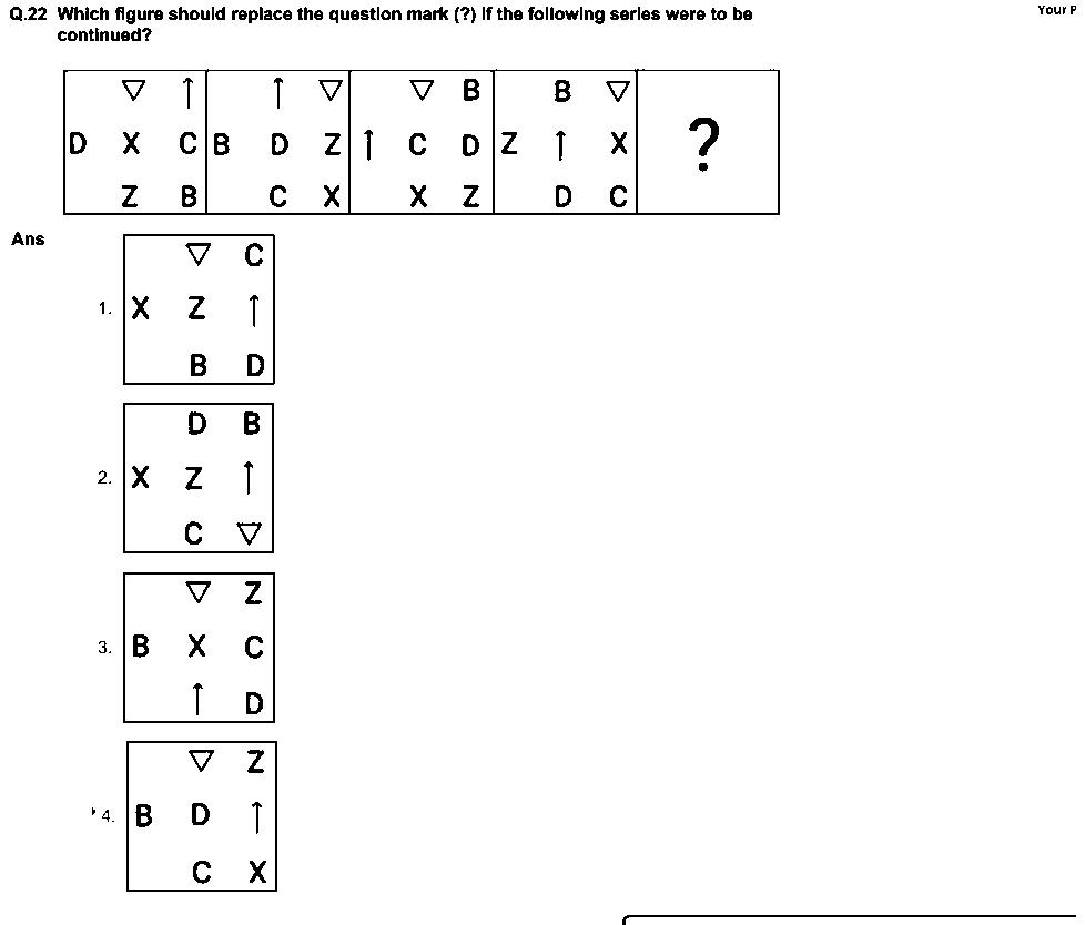 Question figure