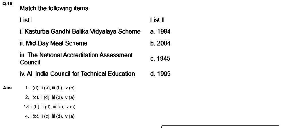 Question figure