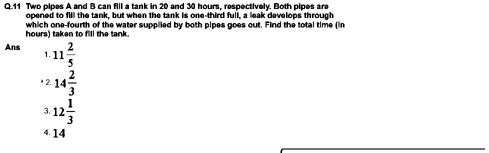 Question figure