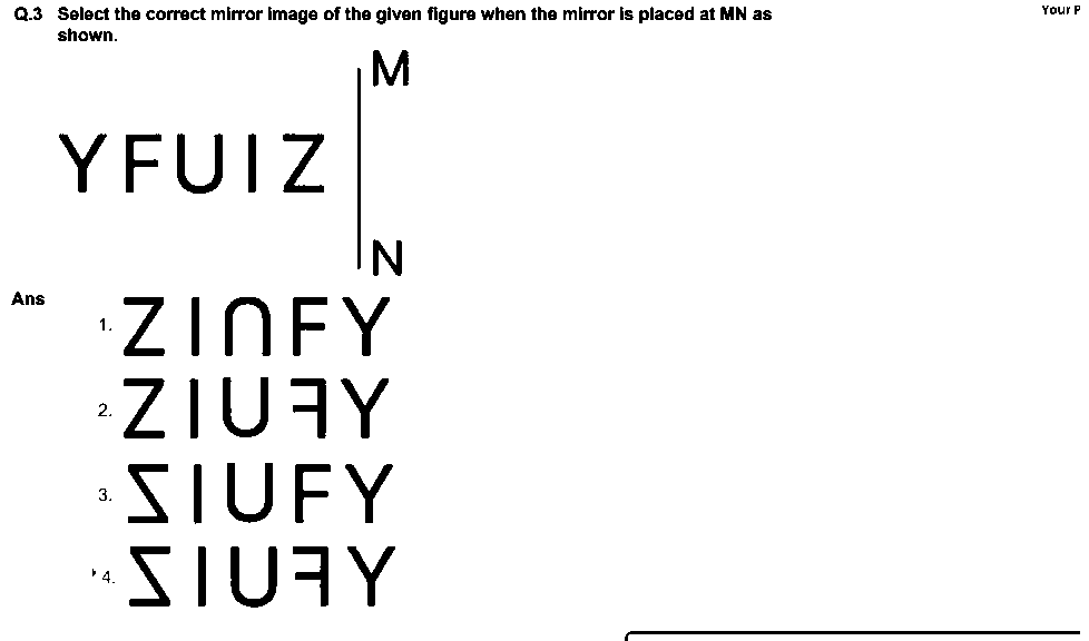 Question figure