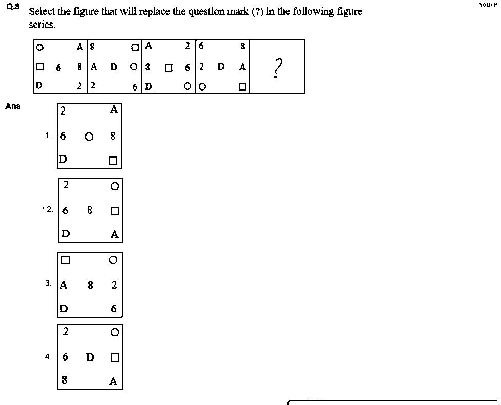Question figure