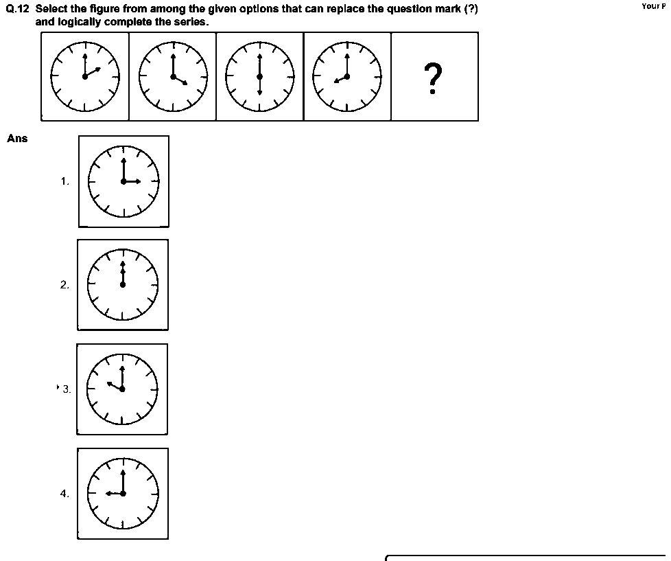 Question figure