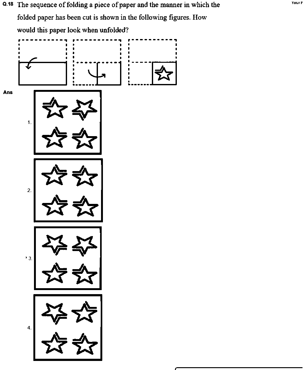 Question figure