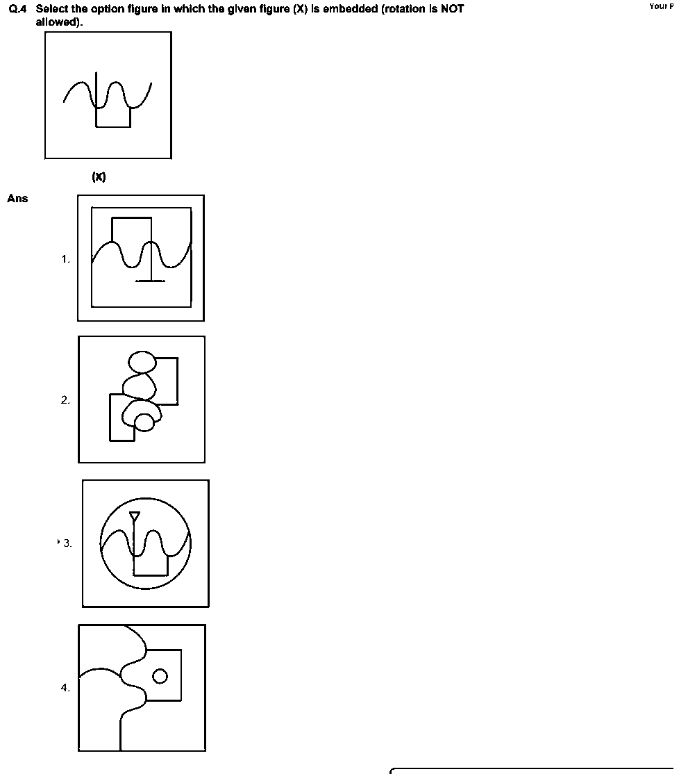 Question figure