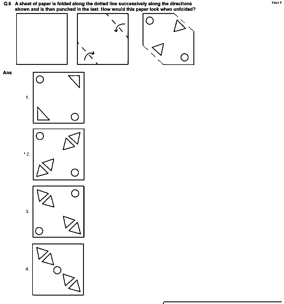 Question figure