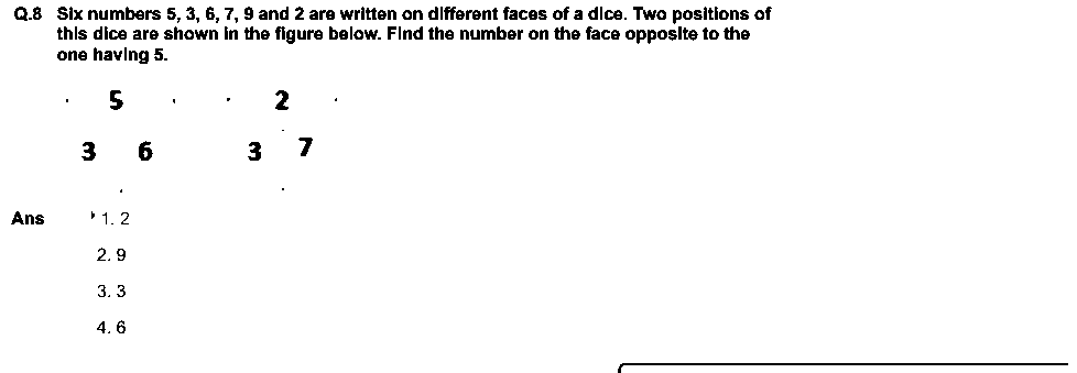 Question figure