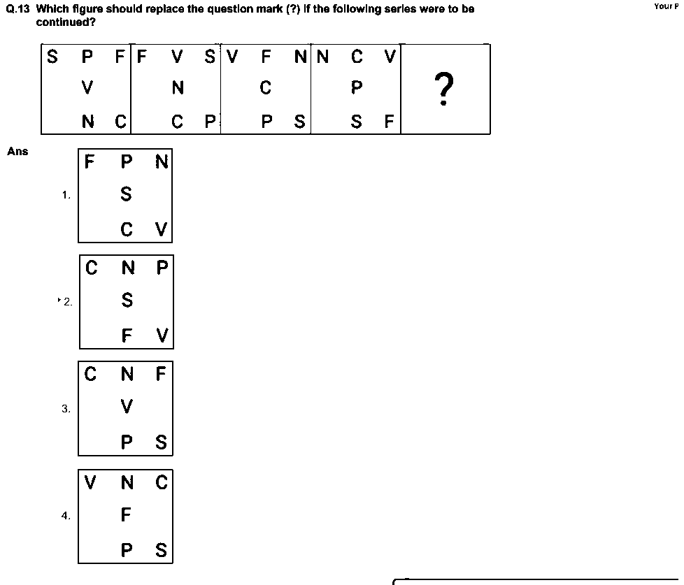 Question figure