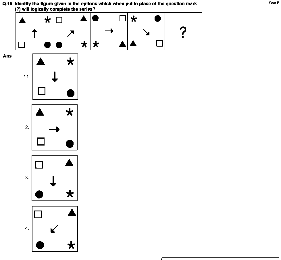 Question figure