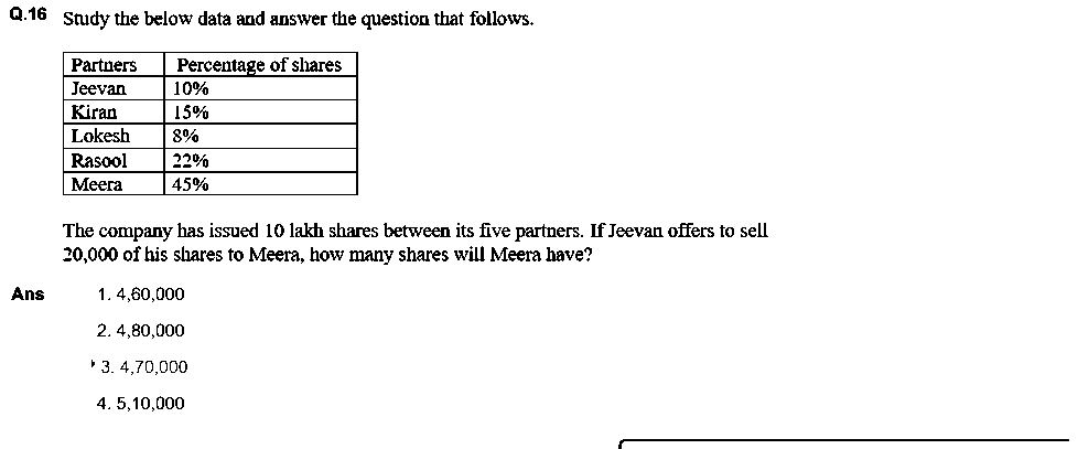 Question figure